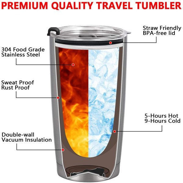 20oz CASE (25UNITS) Stainless Steel  Vacuum Travel Tumbler