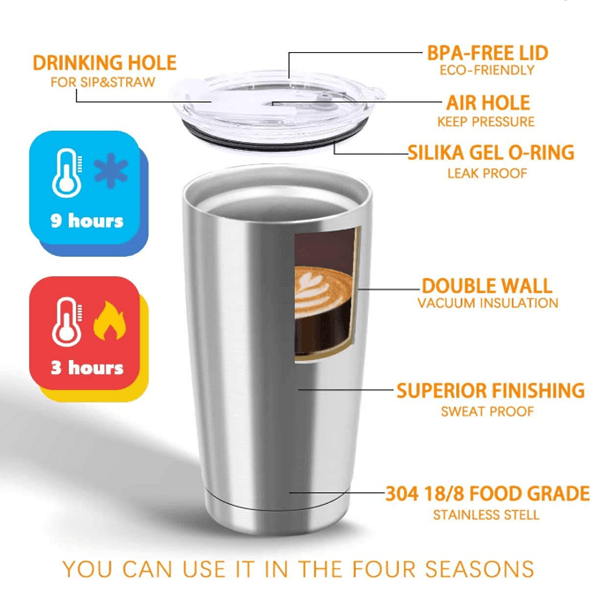 20oz CASE (25UNITS) Stainless Steel  Vacuum Travel Tumbler